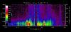 SSULI Sensor Offers Vital Space Weather Data