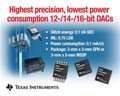 Texas Instruments Introduces Precise + Low Power Consumption Family of DACs