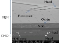 Imec Fabricates Poly-SiGe Piezoresistive Pressure Sensor above Cu-Backend CMOS