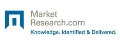 MarketResearch Adds Report on Global Sensors Market for Automotive Applications 2011- 2016