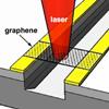 Novel Method Helps Use Graphene for Designing Ultrafast Photodetectors