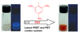 University of Connecticut Researchers Develop Sensor to Detect TNT in Liquids
