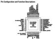 Analog Devices Unveils New Microcontroller ADuCM360