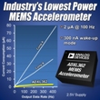 New Low-Power 3-Axis, Digital MEMS Accelerometer from Analog Devices