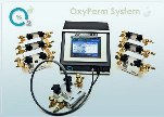 Validation of the OxyPerm Methodology for Measuring Oxygen Transmission Rates