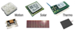 IDTechEx Event 2012 to Highlight Sensor Technology and Solutions