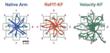 ReFIT Algorithm Improves Speed and Accuracy of Neural Prosthetics that Control Computer Cursors