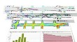 Pedestrian Flow Study Using Motion Sensors Helps Adapt Future Infrastructures