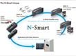 OMRON Introduces Fiber Sensors, Laser Sensors and Communications Units
