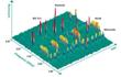 Fraunhofer’s Awair Helps Detect Available Wireless Channels