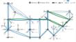Energy Sciences Network Develops New Interactive Map