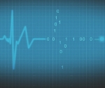Practical Circuitry Affects Performance of Compressed Sensing Technology