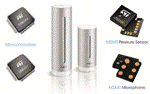 ST’s Microcontrollers and Sensors Utilized in Netatmo Personal Weather Station