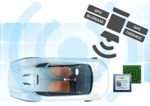 NXP Semiconductors' GloTOP 2.5G Telematics Module for GLONASS Satellite System and GPS