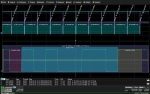 Teledyne LeCroy Introduces Manchester and NRZ Configurable Protocol Decoders