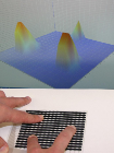 Paper on QTC Inks for Printing Pressure Sensitive Sensors and Switches