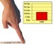 Tekscan FlexiForce Sensor for Force Measurements during Product Testing