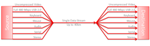Thinklogical Granted European Patent for Multi-Rate Transmission System Technology