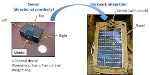 Novel Low Cost Spectral Sensor for Field Analysis of Solar Cells