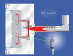 PRIAMUS Introduces ‘Heavy Duty’ Cavity Temperature Sensors for Injection Molding Processes