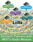 Semtech and IMST Offer IM880A Radio Module with LoRa Long Distance Technology