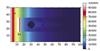BAS Focuses on Gamma Ray Sensing Lidar for Opaque Media