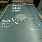 Reseachers Demonstrate Thin, Scalable and Adaptive Invisibility Cloak