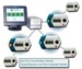 Sterilant Gas Sensor Protects Workers from Known Exposure Perils