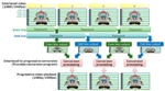 Toshiba Develops ‘Bright Mode’ CMOS Image Sensor Technology