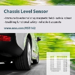 ams Introduces Position Sensor IC with Very Low Failure Rate