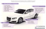 SWINDON to Showcase Automotive Product Range at Sensor + Test