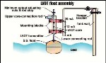 Macro Sensors Offers HSIR Series LVDT Linear Position Transmitters for Level Sensing Applications