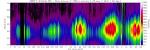 NRL’s  Special Sensor Ultraviolet Limb Imager to be Launched from Vandenberg Air Force Base