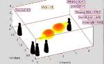 Bristol Researchers Present Gigabit Wireless Communications at IEEE WCNC 2014