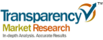 New Report on Smart/Intelligent Sensors Market