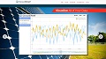 SensorCloud Series Enhancements Announced by LORD MicroStrain®