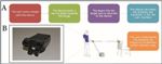 Researchers Develop Breakthrough Electronic Travel Aid for Visually Impaired People