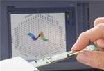 High-Resolution Magnetic Line Camera Measures Magnetic Fields in Real Time
