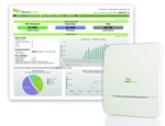 Daintree, CLTC Team Up to Advance Networked Lighting Controls