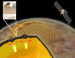 Infrasonic Sound Waves Could Help Detect Venusian Seismic Activity