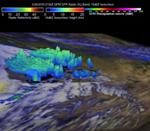 GPM Satellite Ku/Ka-Band Dual-Frequency Precipitation Radar Data Helps Make 3D Image of Texas Thunderstorm