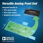 Analog Devices Introduces FET Input AFE with Integrated ADC Driver for Interfacing with Current Mode Sensors