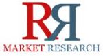 In-Depth Study Report on Global Moisture Sensor Industry