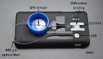 Self-Contained Fiber Optic Sensor for Smartphones for Monitoring Diabetes, Detecting Pregnancy
