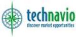 Comprehensive Research Report on Global Smart Parking Market