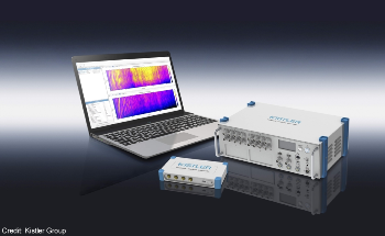 Kistler Launch KiNOVA, a New NVH Analysis System