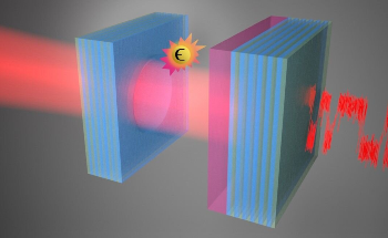 Using Noise to Enhance the Speed and Sensitivity of Optical Sensors