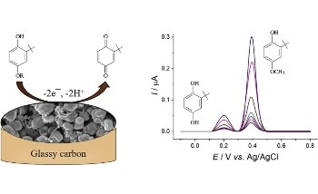 Novel Sensors can Ensure Safety, Quality of Foods and Edible Oils