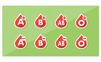 Lab-on-a-Chip Blood Type Testing Device Holds Potential for Emergency Use