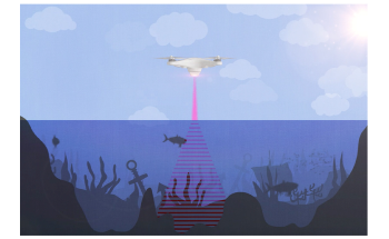 New Photoacoustic Airborne Sonar System Helps Image Underwater Objects